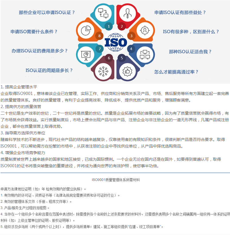 ISO9001質(zhì)量管理體系.png